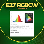 Load image into Gallery viewer, E27 LED Bulb for Moon Lights RGBCW