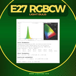 Load image into Gallery viewer, E27 LED Bulb for Moon Lights RGBCW