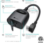 Load image into Gallery viewer, Kasa Outdoor Dimmable Smart Plug Single Socket, Smart Home Wi-Fi Outlet Timer