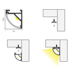 Load image into Gallery viewer, AP59 Corner Aluminum Channel 10 Pack LED Strip Light Cover End Caps.