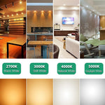 Load image into Gallery viewer, MR16 5W LED Bulbs Dimmable Energy Saving Waterproof Light CE & RoHS Certified.