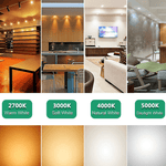 Load image into Gallery viewer, G4 Bi Pin LED Capsule 12V Bulb Energy Efficient Light IP65 Waterproof.