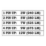 Load image into Gallery viewer, SPB12 3W-12W Adjustable LED Low Voltage Outdoor Landscape Lighting Spotlight - Kings Outdoor Lighting