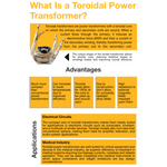 Load image into Gallery viewer, TSP300 300 Watt Low Voltage Transformer with Digital Timer and Photocell.
