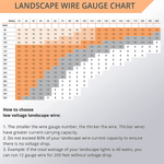 Load image into Gallery viewer, 8/2 Low Voltage Landscape Lighting Wire Copper Conductor Cable - Kings Outdoor Lighting