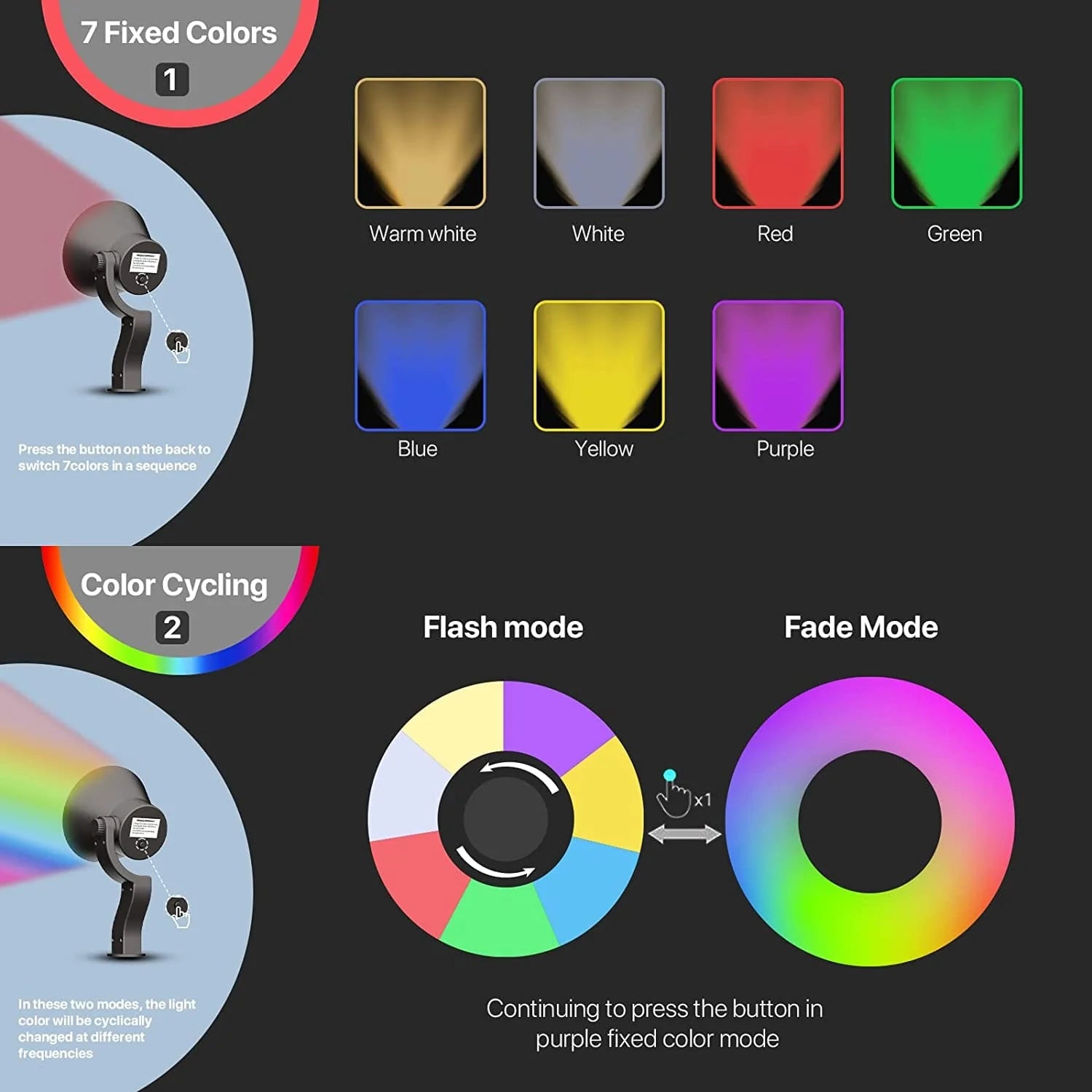 CDRA95 Spotlight RGB 12V Built In LED Outdoor Light 3CCT