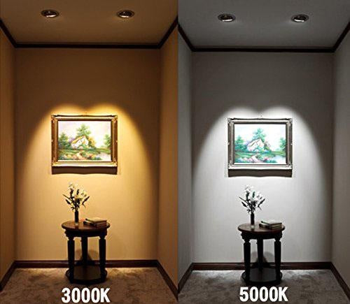 MR16 3W LED Bulbs Dimmable Energy Saving Waterproof Light CE & RoHS Certified (Copy)