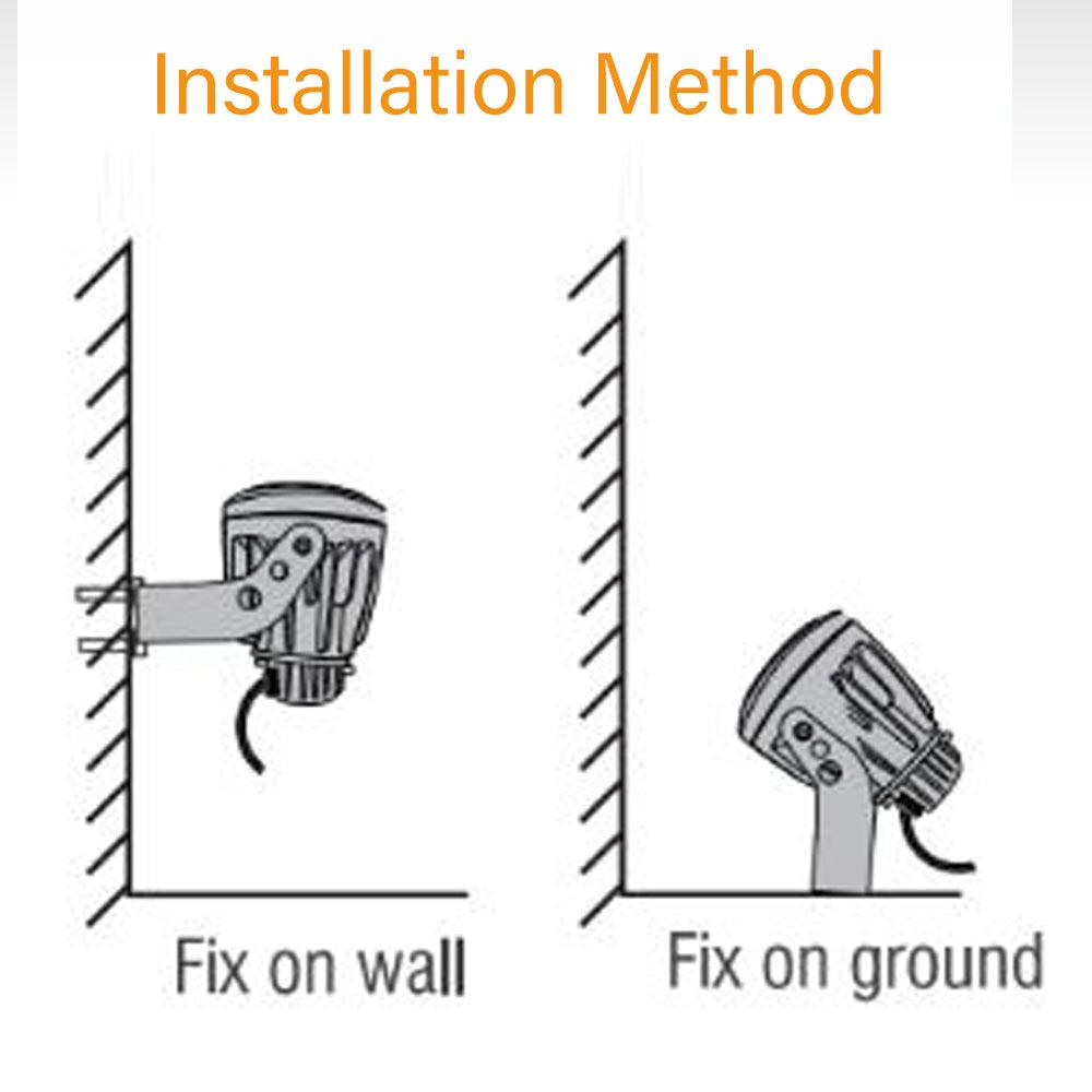 CD12 12W LED Ground Spotlight Directional Narrow Beam Angle Lighting.