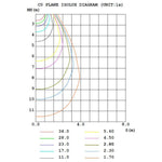 Load image into Gallery viewer, CD45 Black LED Directional Uplight Outdoor Monopoint Lighting fixtures.
