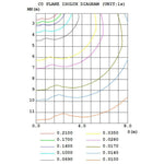 Load image into Gallery viewer, 12V LED garden bollard light | Best Outdoor Lighting | Kings Outdoor lighting.
